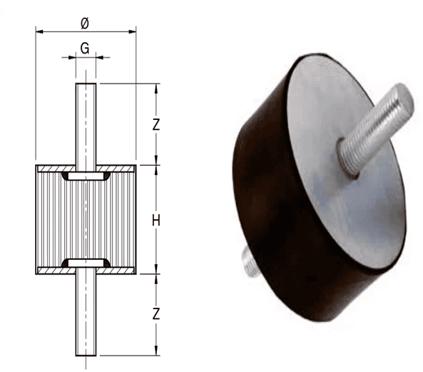 Antivibrant 140 TYPE A - MM 50/40 M10X28/M10x28 SH.60